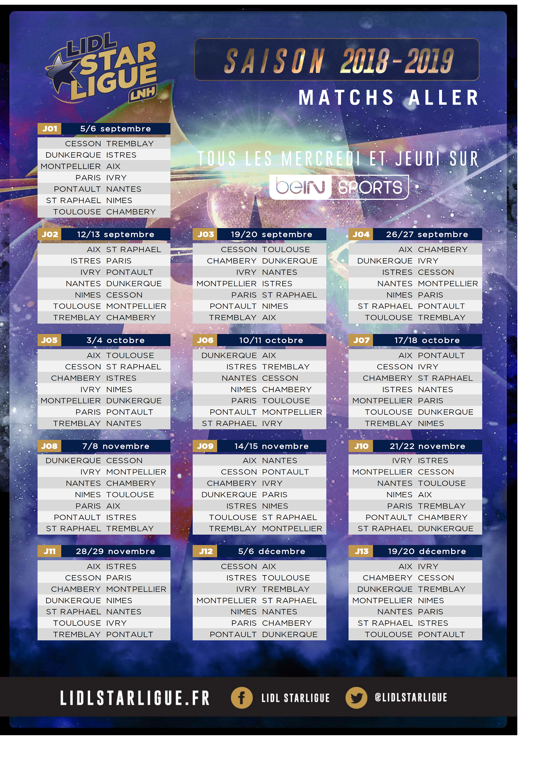 Calendrier Lidl Starligue 2023 Lidl Starligue – Pontault Debutera Contre Nantes – Pchb