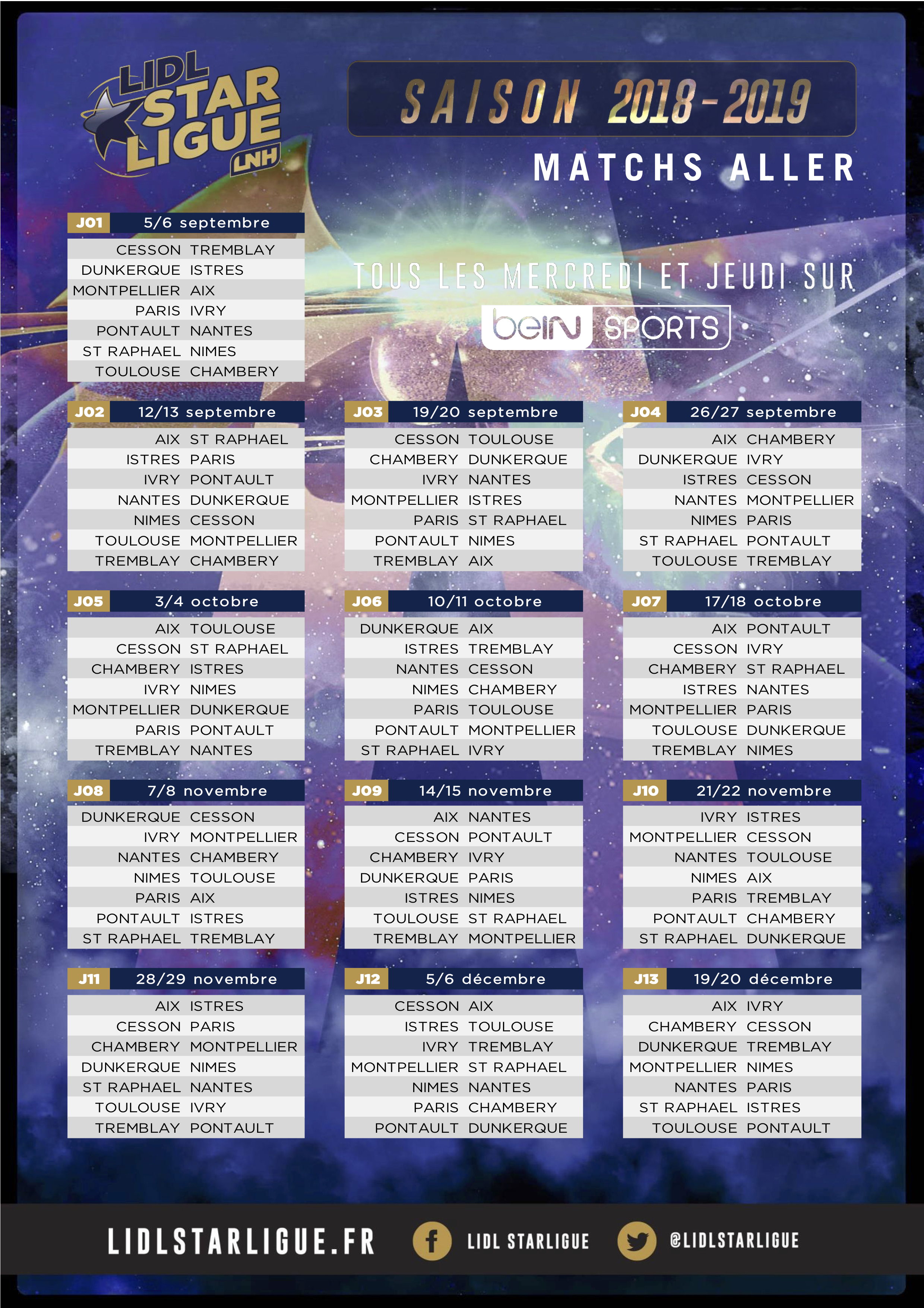 Calendrier Lidl Star Ligue 2023 Lidl Starligue – Pontault Debutera Contre Nantes – Pchb